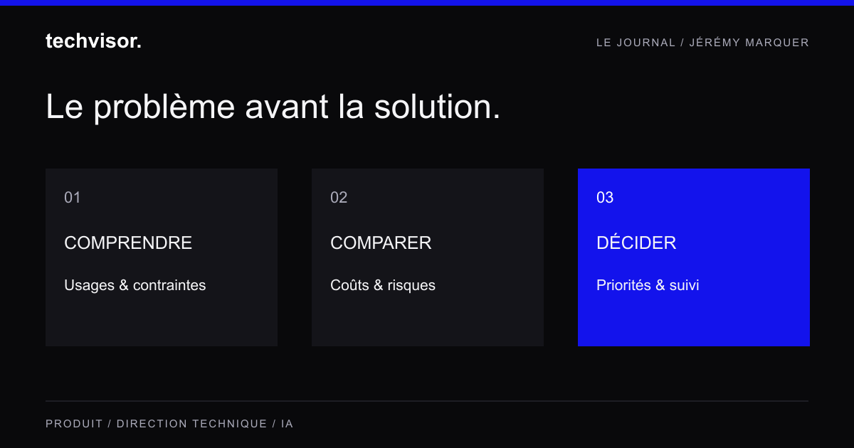 Audit architecture IA en production : le plan 45 jours pour éviter le chaos (et le risque RGPD)