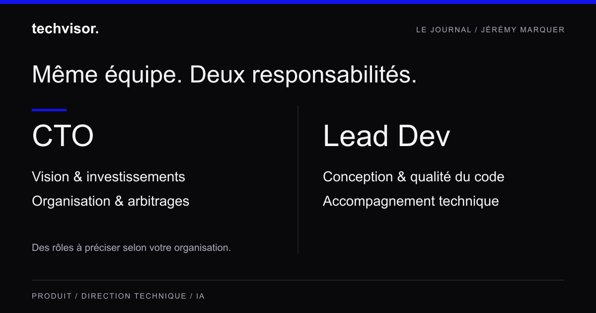 CTO vs Lead Dev : Différences, salaires, responsabilités 2025